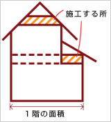 お手軽に断熱効果を高めたい方へ